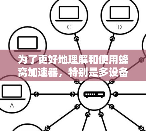 为了更好地理解和使用蜂窝加速器，特别是多设备版本，我们可以按照以下步骤进行系统学习和操作