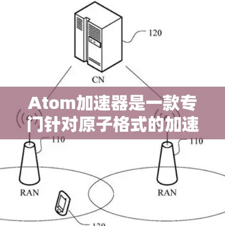 Atom加速器是一款专门针对原子格式的加速工具,通常用于提升网页加载速度。对于普通用户或研究人员,免费试用可能是他们选择高效加速的途径。以下是一些关键点,帮助您更好地了解和使用该工具 Atom加速器是一款专门针对原子格式的加速工具,通常用于提升网页加载速度。对于普通用户或研究人员,免费试用可能是他们选择高效加速的途径。以下是一些关键点,帮助您更好地了解和使用该工具