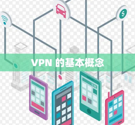 VPN 的基本概念 VPN 的基本概念