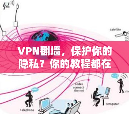 VPN翻墙,保护你的隐私?你的教程都在这里! VPN翻墙,保护你的隐私?你的教程都在这里!