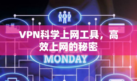 VPN科学上网工具,高效上网的秘密 VPN科学上网工具,高效上网的秘密