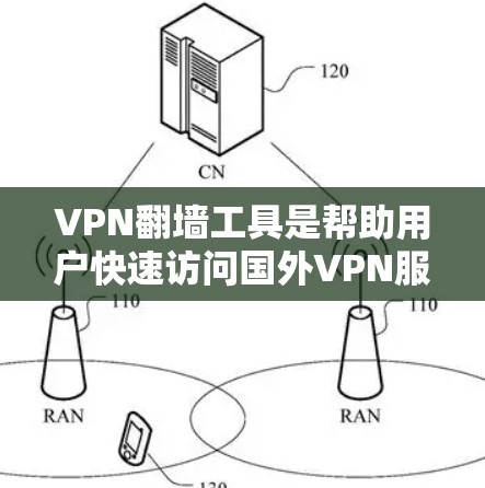 VPN翻墙工具是帮助用户快速访问国外VPN服务器的工具,通常需要付费或购买许可。以下是几种常见的免费翻墙工具及其简介 VPN翻墙工具是帮助用户快速访问国外VPN服务器的工具,通常需要付费或购买许可。以下是几种常见的免费翻墙工具及其简介