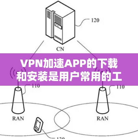 VPN加速APP的下载和安装是用户常用的工具之一,用于加速用户连接到VPN的速度。以下是获取VPN加速APP的简单步骤 VPN加速APP的下载和安装是用户常用的工具之一,用于加速用户连接到VPN的速度。以下是获取VPN加速APP的简单步骤