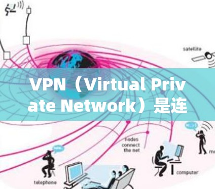 VPN(Virtual Private Network)是连接多设备、多语言、多语言视频通话等在网络空间的桥梁,其访问优化是确保安全、高效、流畅的使用。以下是详细的技术要点 VPN(Virtual Private Network)是连接多设备、多语言、多语言视频通话等在网络空间的桥梁,其访问优化是确保安全、高效、流畅的使用。以下是详细的技术要点