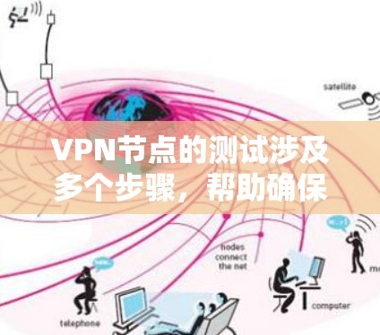 VPN节点的测试涉及多个步骤,帮助确保网络设备的正常运行和数据传输的安全性。以下是测试 VPN 节点的主要步骤和方法 VPN节点的测试涉及多个步骤,帮助确保网络设备的正常运行和数据传输的安全性。以下是测试 VPN 节点的主要步骤和方法