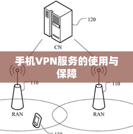 手机VPN服务的使用与保障