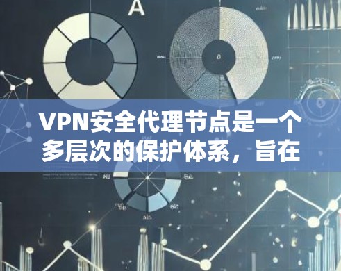 VPN安全代理节点是一个多层次的保护体系，旨在确保数据在VPN内部的安全。以下是其主要功能和作用的详细说明