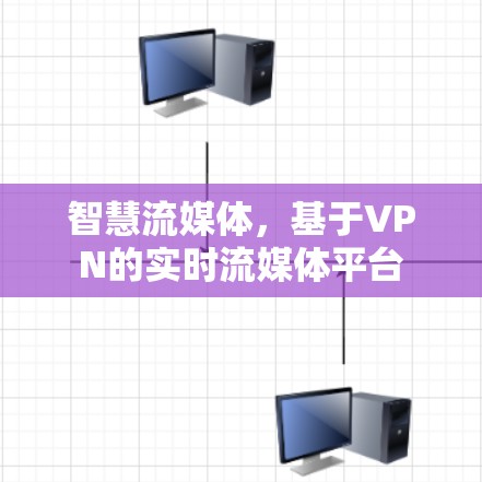 智慧流媒体,基于VPN的实时流媒体平台 智慧流媒体,基于VPN的实时流媒体平台