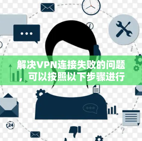 解决VPN连接失败的问题,可以按照以下步骤进行 解决VPN连接失败的问题,可以按照以下步骤进行