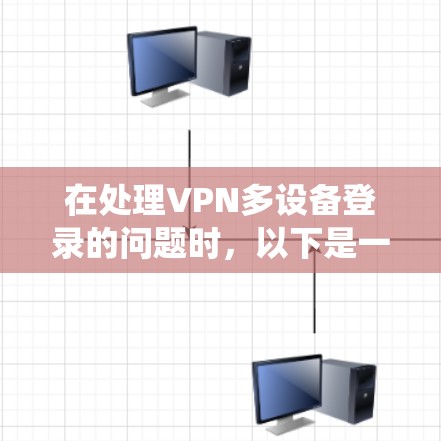 在处理VPN多设备登录的问题时，以下是一些系统性的步骤和建议，帮助您解决问题