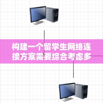 构建一个留学生网络连接方案需要综合考虑多个方面,以确保网络高效、可靠、安全。以下是一个详细的构建过程 构建一个留学生网络连接方案需要综合考虑多个方面,以确保网络高效、可靠、安全。以下是一个详细的构建过程