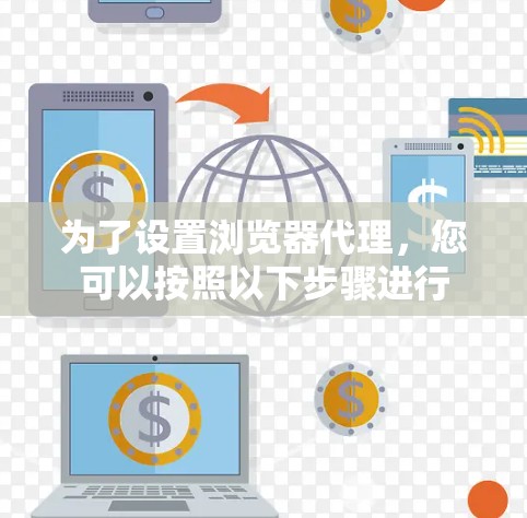 为了设置浏览器代理,您可以按照以下步骤进行 为了设置浏览器代理,您可以按照以下步骤进行