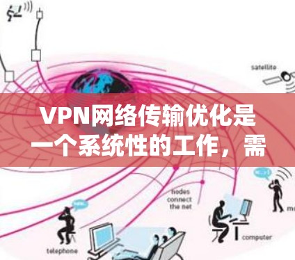 VPN网络传输优化是一个系统性的工作,需要从多个方面入手,以确保传输速度、数据安全和用户体验的提升。以下是一些优化VPN网络传输的方法,可以分步骤进行 VPN网络传输优化是一个系统性的工作,需要从多个方面入手,以确保传输速度、数据安全和用户体验的提升。以下是一些优化VPN网络传输的方法,可以分步骤进行