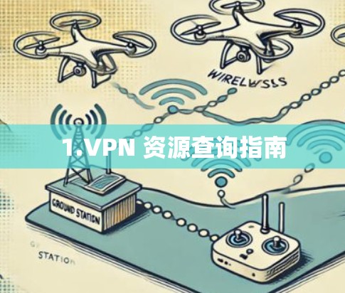 1.VPN 资源查询指南 1.VPN 资源查询指南