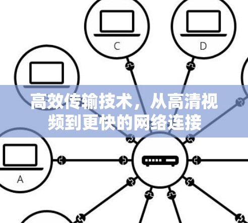 高效传输技术,从高清视频到更快的网络连接 高效传输技术,从高清视频到更快的网络连接