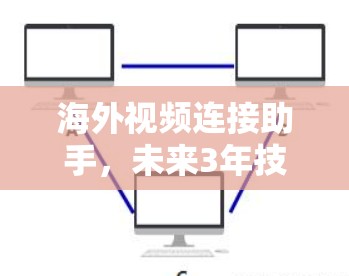 海外视频连接助手，未来3年技术革新