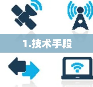 1.技术手段