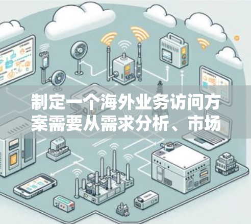 制定一个海外业务访问方案需要从需求分析、市场调研、渠道选择、团队培训、成本控制、结果评估等多个方面入手，以确保访问的高效性和效果。以下是一份详细的海外业务访问方案示例，供您参考