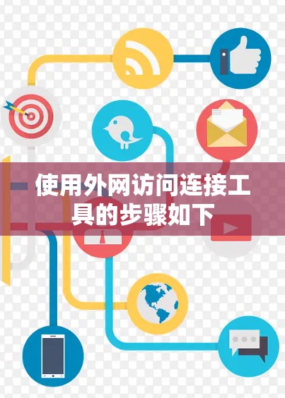 使用外网访问连接工具的步骤如下