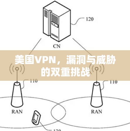 美国VPN，漏洞与威胁的双重挑战
