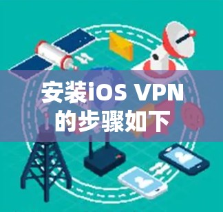 安装iOS VPN的步骤如下