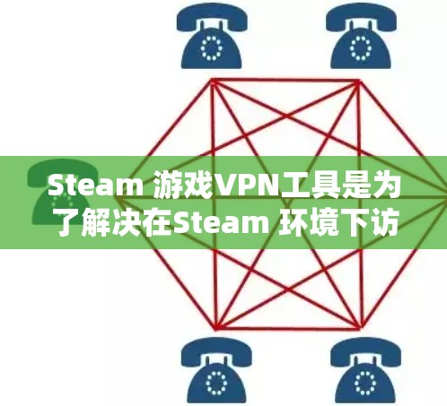Steam 游戏VPN工具是为了解决在Steam 环境下访问游戏时需要隐藏账户、访问特定服务器或特定地区的问题而设计的解决方案。以下是对Steam VPN 工具的详细总结