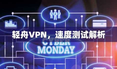 轻舟VPN，速度测试解析
