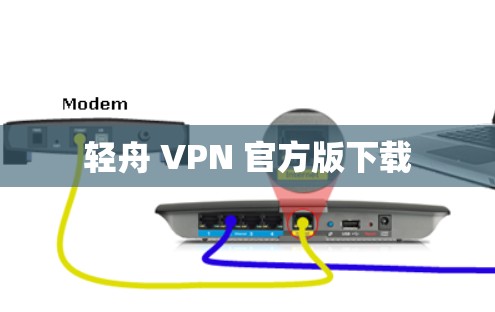 轻舟 VPN 官方版下载