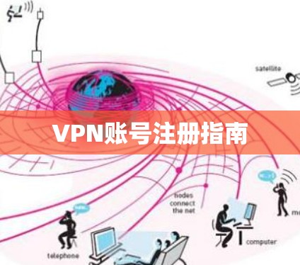 VPN账号注册指南