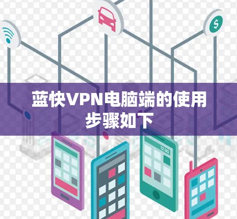 蓝快VPN电脑端的使用步骤如下