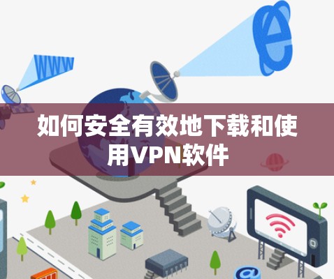 如何安全有效地下载和使用VPN软件 如何安全有效地下载和使用VPN软件