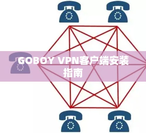 GOBOY VPN客户端安装指南