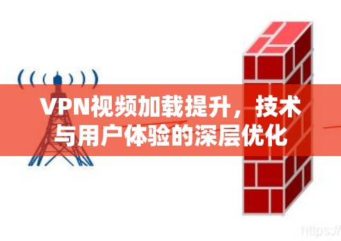 VPN视频加载提升，技术与用户体验的深层优化