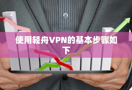 使用轻舟VPN的基本步骤如下