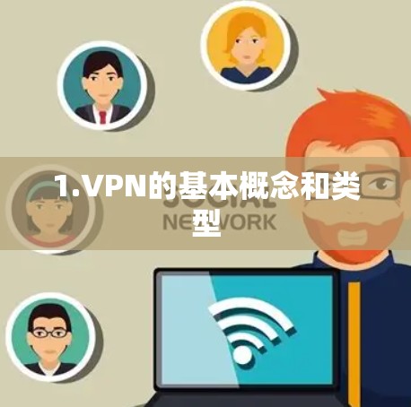 1.VPN的基本概念和类型