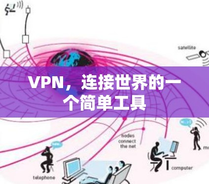 VPN，连接世界的一个简单工具