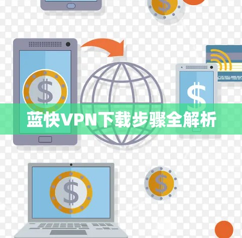 蓝快VPN下载步骤全解析