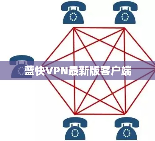 蓝快VPN最新版客户端