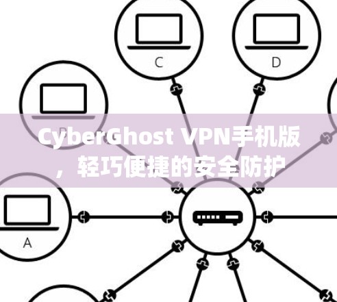 CyberGhost VPN手机版，轻巧便捷的安全防护