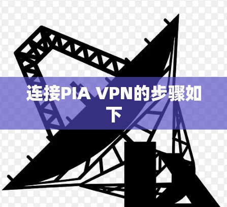 连接PIA VPN的步骤如下