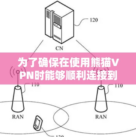 为了确保在使用熊猫VPN时能够顺利连接到你的服务器，并且服务器能够正常工作，以下是一步步的解决方案