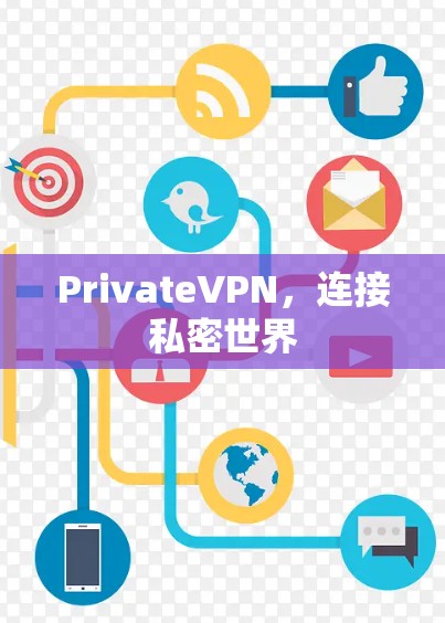 PrivateVPN，连接私密世界