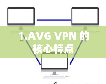 1.AVG VPN 的核心特点