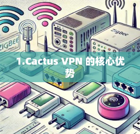 1.Cactus VPN 的核心优势