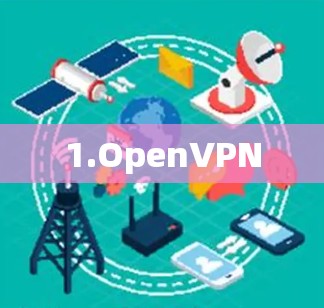 1.OpenVPN