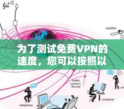 为了测试免费VPN的速度，您可以按照以下步骤进行
