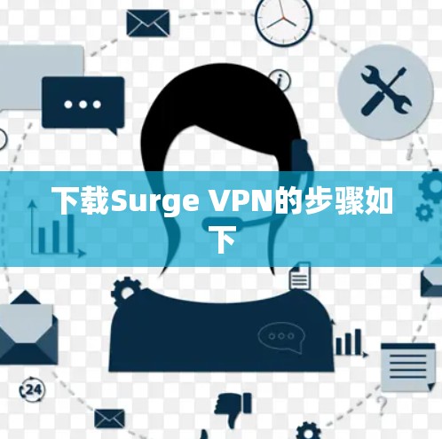 下载Surge VPN的步骤如下
