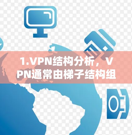 1.VPN结构分析，VPN通常由梯子结构组成，中间有一个路由器连接多个端口