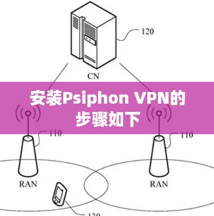 安装Psiphon VPN的步骤如下