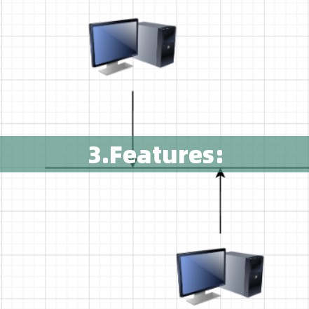3.Features: 3.Features: